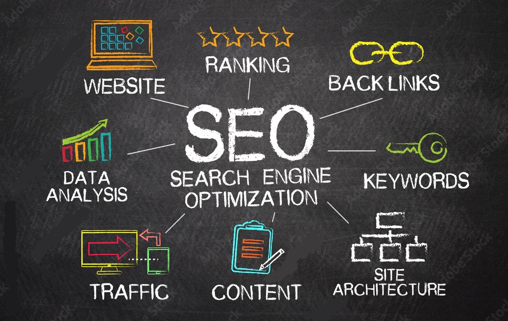 The reason why you should do SEO to your website